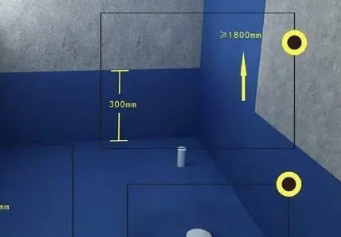 澜沧卫生间防水的注意事项